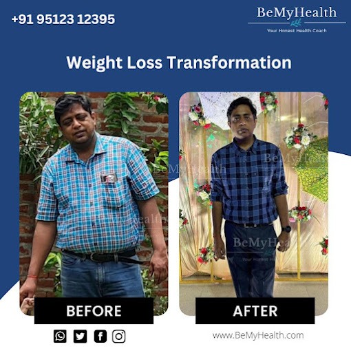 Customized weight loss plans Bengaluru