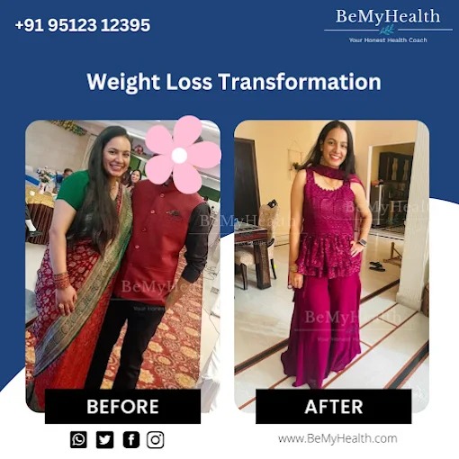 Weight loss expert near Koramangala: +91 95123 12395
