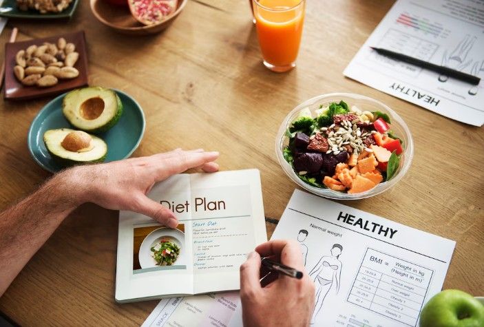 Best Nutritionist and Dietitian in Bangalore