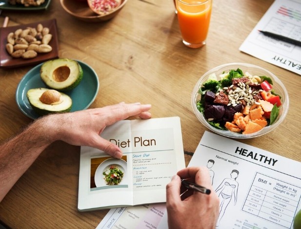 Diet and Workout Plan for Weight Loss in Bangalore